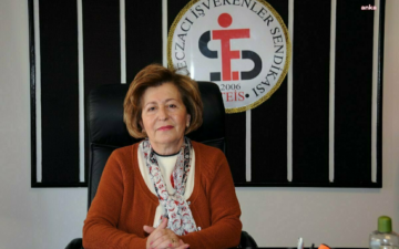 fiyatlandırma
