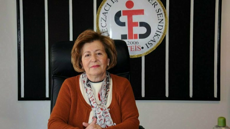 fiyatlandırma